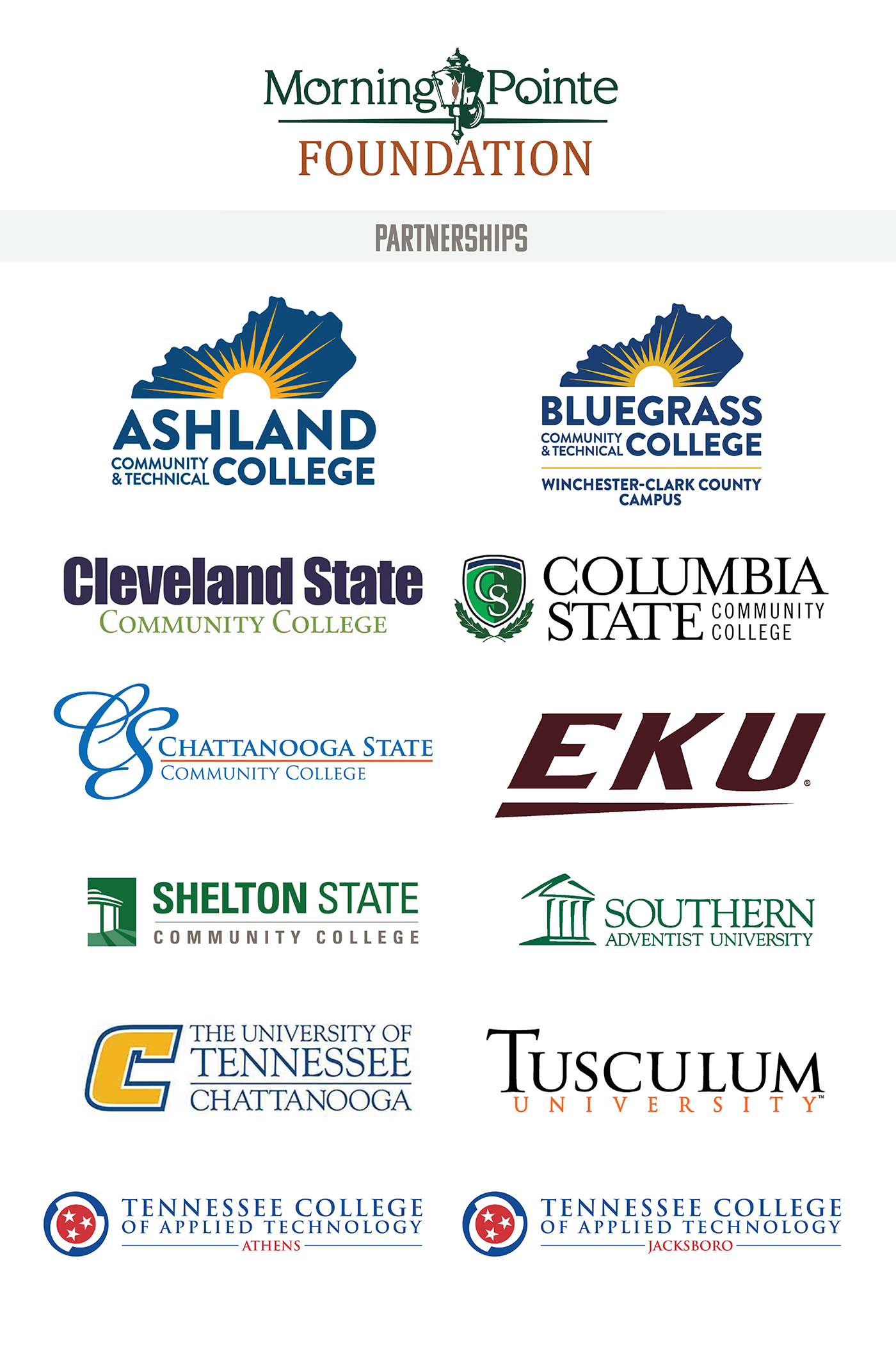 Updated_2x3 Foundation partner schools_board